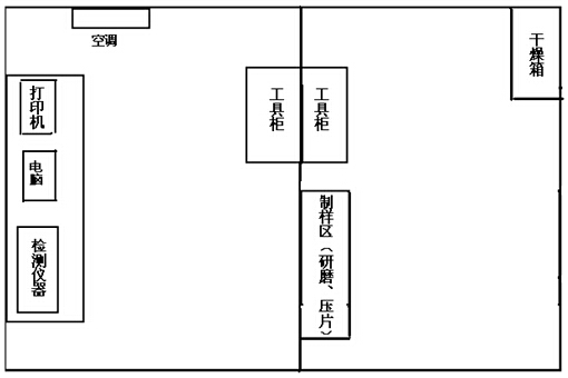 ��ʨ�����(�й�)���޹�˾-Official website