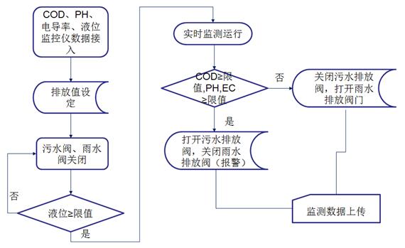 ��ʨ�����(�й�)���޹�˾-Official website