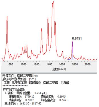 ��ʨ�����(�й�)���޹�˾-Official website