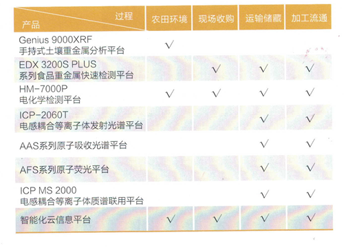 ��ʨ�����(�й�)���޹�˾-Official website