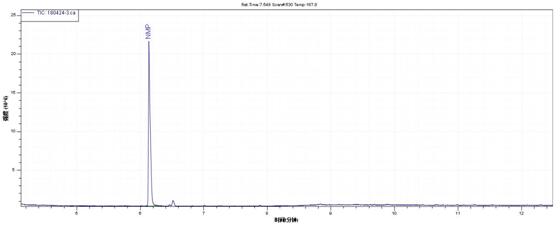 ��ʨ�����(�й�)���޹�˾-Official website