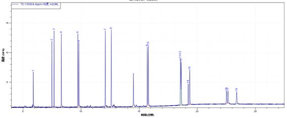 ��ʨ�����(�й�)���޹�˾-Official website