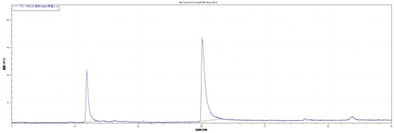 ��ʨ�����(�й�)���޹�˾-Official website