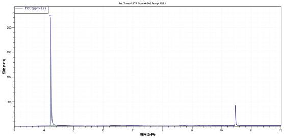 ��ʨ�����(�й�)���޹�˾-Official website