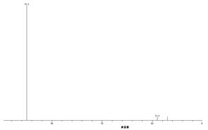 ��ʨ�����(�й�)���޹�˾-Official website