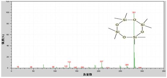 ��ʨ�����(�й�)���޹�˾-Official website