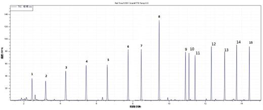 ��ʨ�����(�й�)���޹�˾-Official website