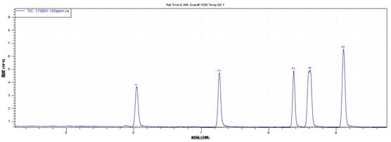 ��ʨ�����(�й�)���޹�˾-Official website