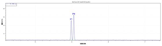 ��ʨ�����(�й�)���޹�˾-Official website