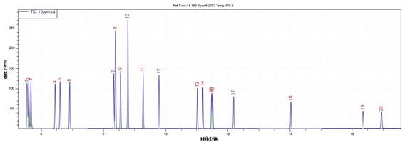 ��ʨ�����(�й�)���޹�˾-Official website