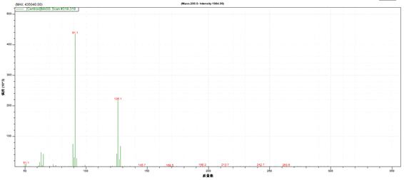 ��ʨ�����(�й�)���޹�˾-Official website