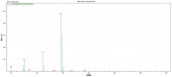 ÃÀʨ¹ó±ö»á(Öйú)ÓÐÏÞ¹«Ë¾-Official website