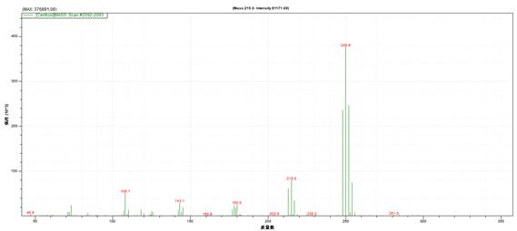 ��ʨ�����(�й�)���޹�˾-Official website