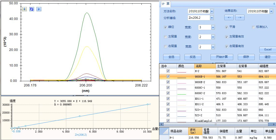 ��ʨ�����(�й�)���޹�˾-Official website