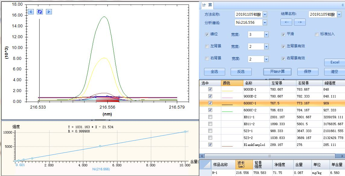 ��ʨ�����(�й�)���޹�˾-Official website