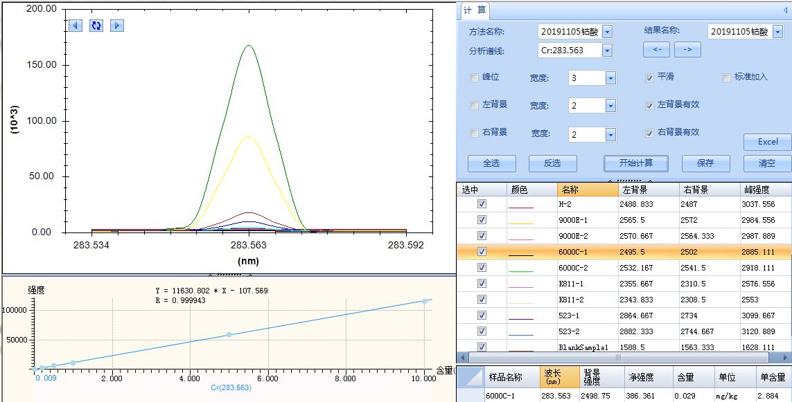 ��ʨ�����(�й�)���޹�˾-Official website