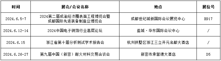 ��ʨ�����(�й�)���޹�˾-Official website