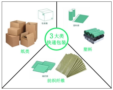 ��ʨ�����(�й�)���޹�˾-Official website