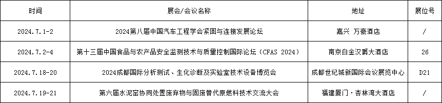 ��ʨ�����(�й�)���޹�˾-Official website