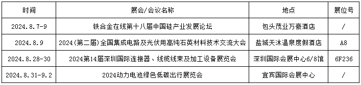 ��ʨ�����(�й�)���޹�˾-Official website