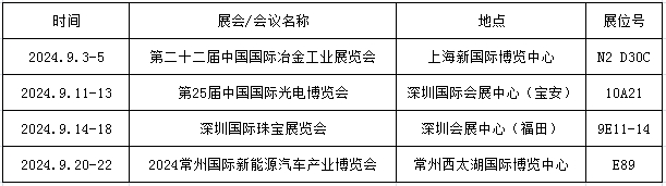 ��ʨ�����(�й�)���޹�˾-Official website