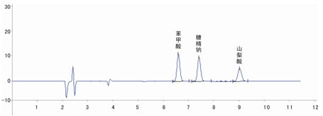 ��ʨ�����(�й�)���޹�˾-Official website