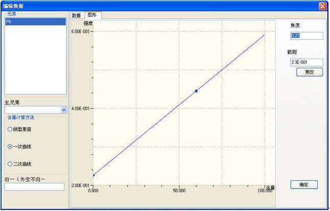 ��ʨ�����(�й�)���޹�˾-Official website