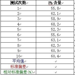 ��ʨ�����(�й�)���޹�˾-Official website