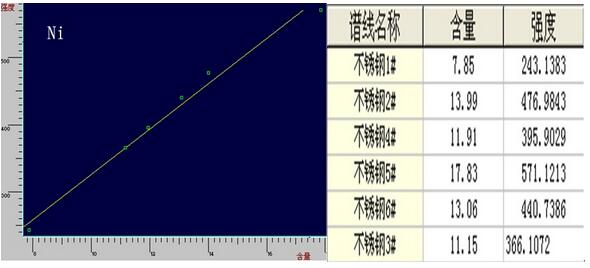 ��ʨ�����(�й�)���޹�˾-Official website