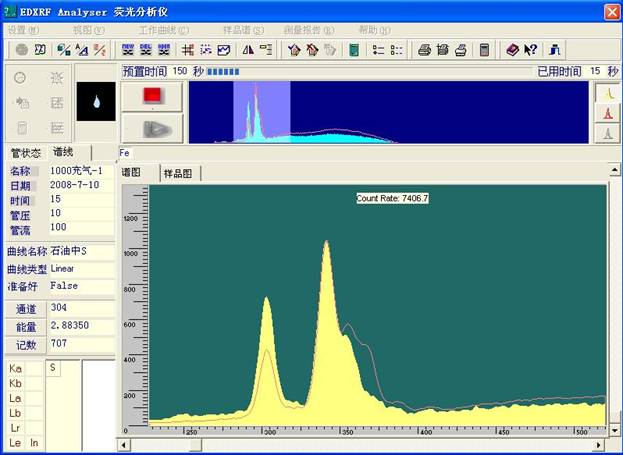 ��ʨ�����(�й�)���޹�˾-Official website